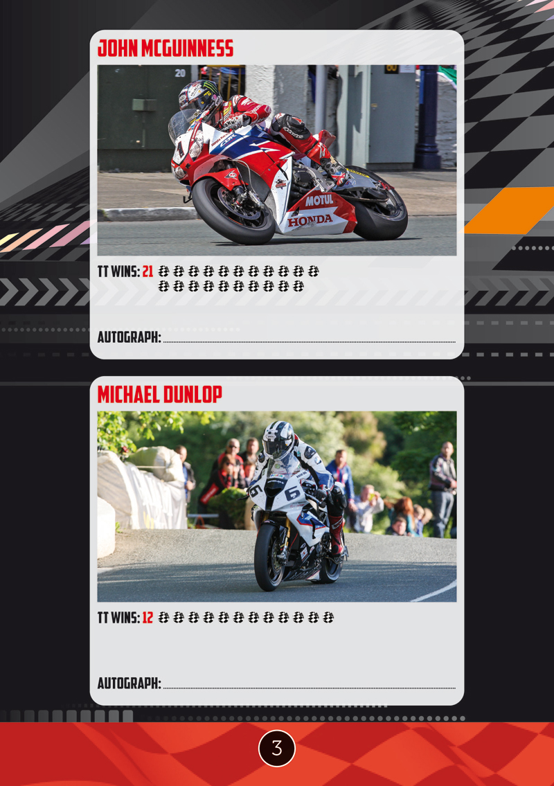 Isle of Man TT Sticker Autograph Page